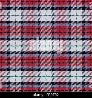 nahtlose Vektormuster schottischen Tartan schwarz Stock Vektor
