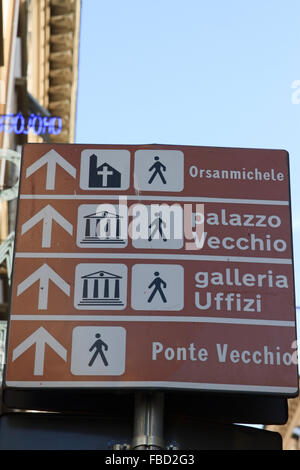 Straßenschild in Florenz, Italien, weisen den Weg zu verschiedenen Sehenswürdigkeiten. Stockfoto