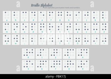 internationalen Braille-Alphabet-Plakat mit lateinischen Buchstaben, Zahlen und Satzzeichen auf grauem Hintergrund isoliert. Vektor-tac Stock Vektor