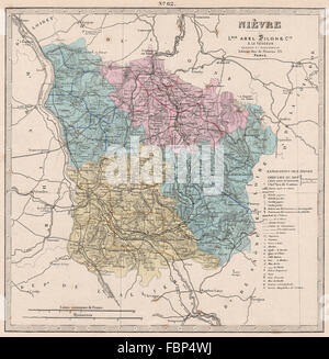 Departement NIÈVRE. Schlachtfelder/Termine, Ressourcen & Mineralien. LE VASSEUR 1876 Karte Stockfoto