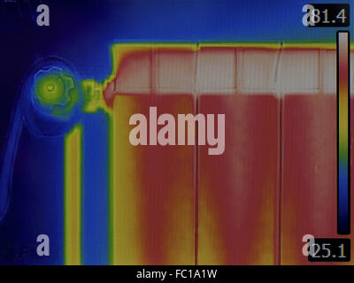 Heizkörper Heizung Wärmebild Stockfoto