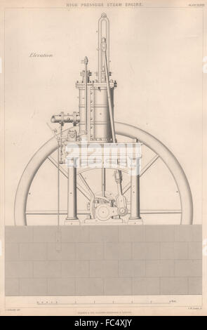 VIKTORIANISCHE ENGINEERING ZEICHNUNG. Hochdruck Dampfmaschine-Seite Höhe, 1876 Stockfoto