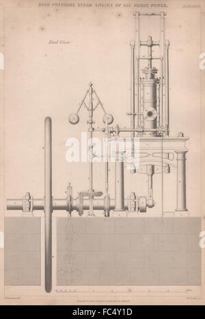VIKTORIANISCHE ENGINEERING ZEICHNUNG. Hochdruck-Dampfmaschine. Endhöhe, 1876 Stockfoto