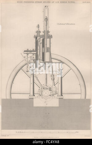VIKTORIANISCHE ENGINEERING ZEICHNUNG. Hochdruck-Dampfmaschine. Abschnitt drucken 1876 Stockfoto