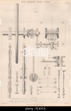 VIKTORIANISCHE ENGINEERING ZEICHNUNG. Hochdruck-Dampfmaschine-Plan, alten Drucken 1876 Stockfoto