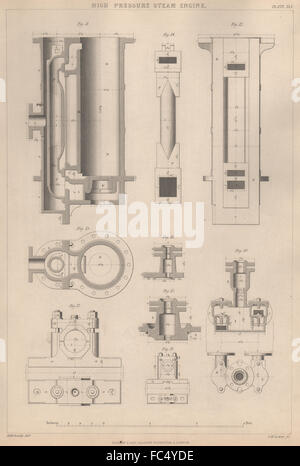 VIKTORIANISCHE ENGINEERING ZEICHNUNG. Hochdruck Dampfmaschine-Details 1, 1876 Stockfoto