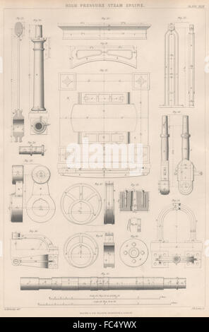 VIKTORIANISCHE ENGINEERING ZEICHNUNG. Hochdruck Dampfmaschine-Details 2, 1876 Stockfoto