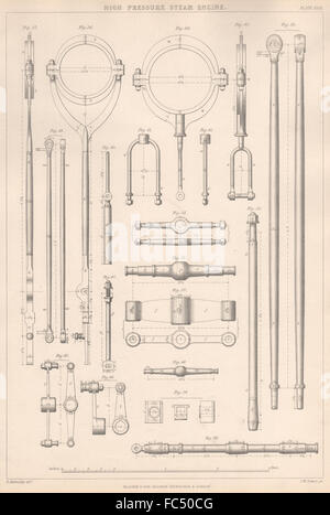 VIKTORIANISCHE ENGINEERING ZEICHNUNG. Hochdruck Dampfmaschine-Details 3, 1876 Stockfoto