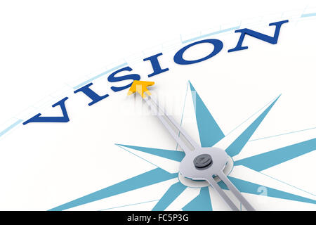 Kompass-vision Stockfoto