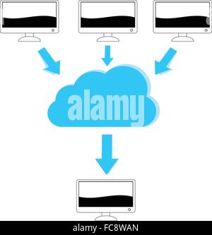 Cloud-Computer in der neuen Technologie-Konzept-Abbildung Stock Vektor