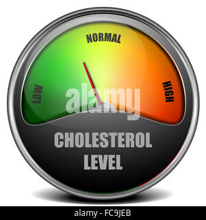Cholesterin Messgerät gauge Stockfoto