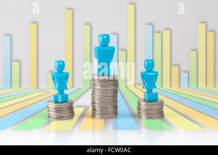 Ein Rüde und zwei weibliche Figuren stehen auf Pfählen von Münzen mit Balkendiagramm als Hintergrund. Einkommens-Ungleichheit-Konzept. Stockfoto