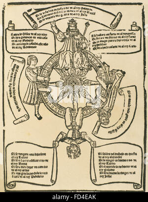 Rad-zwanzig Fragen (Rueda de Las Veinte Preguntas). Illustration eines Buches augural Praktiken. Buch der Glücksspiele, veröffentlicht in Valencia von Jordi Costilla, 1515. Spanien. Stockfoto