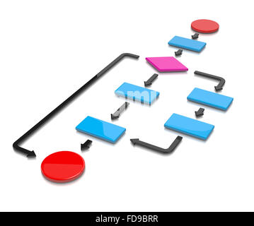 Bunte Flow Chart Diagramm auf weißem Hintergrund 3D Illustration Stockfoto
