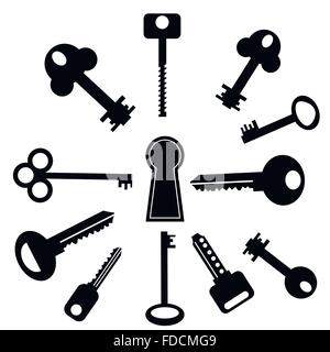 Satz von Schlüsseln Stock Vektor