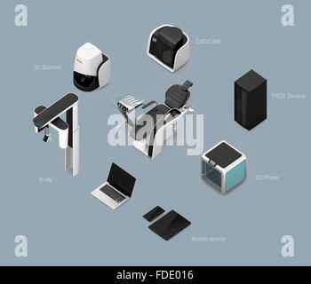 Behandlungsstuhl, CT, Kamera, Scanner, Fräsen, 3D Drucker und CADCAM-Ausrüstung. Konzept für die digitale Zahnmedizin. Stockfoto