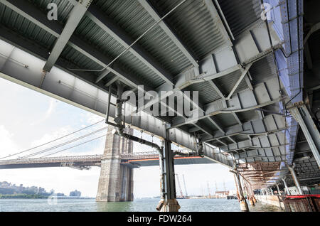 Überführung von Hudson River von unten, Verkehrsinfrastruktur in Manhattan, New York, USA. Stockfoto