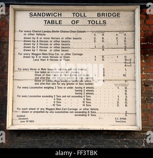 Tabelle der Maut angezeigt auf einem Brett zu Sandwich Mautbrücke, Barbican Brücke, Sandwich, Kent, England, UK. Stockfoto