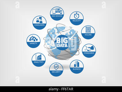 Big-Data-Vektor-Illustration im flat Design mit Globus Stockfoto