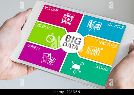 Hände halten Tablet mit big-Data-Dashboard. Moderne Informations-Technologie Hintergrund. Stockfoto