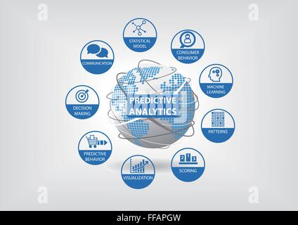 Web- und Vorhersageanalysen Vektor-icons Stock Vektor