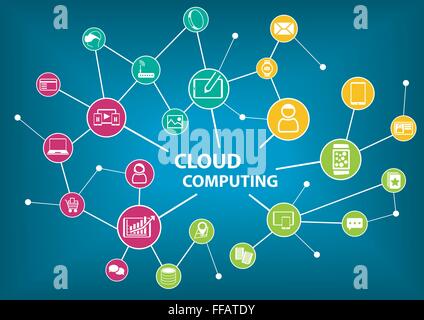 Cloud-computing-Konzept. Informationen Technologie Vektor Hintergrund mit angeschlossenen Geräte Stock Vektor