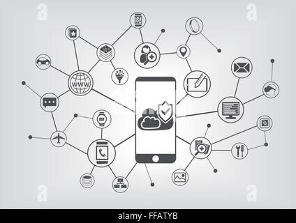 Cloud computing Security-Konzept für Smartphones. Vector Illustration Hintergrund mit es Geräte angeschlossen Stock Vektor
