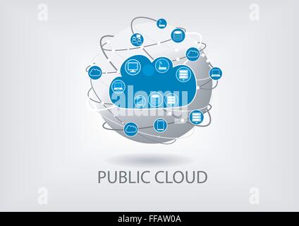 Öffentliche Cloud-computing-Vektor Icon symbol Stock Vektor
