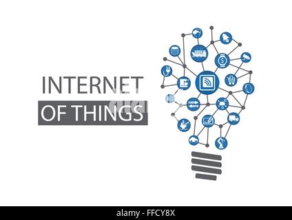 Internet der Dinge (IOT) Konzept Hintergrund. Vektor-Illustration für neue innovative Ideen in Informations-und Telekommunikationstechnologie Stock Vektor