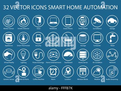 Anpassbare Vektor-Icons für Infografiken über smart-home-Automation wie intelligente Thermostate, intelligente Sensoren, smart-watch Stock Vektor