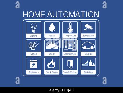 Vektor-Icons für home-Automation, ein smart Home wie Licht, Wasser, Sensoren, Geräte, Überwachungskameras zu kontrollieren Stock Vektor