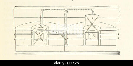 23 der "eine praktische Abhandlung über Metallurgie, adaptiert von der letzten deutschen Ausgabe von Professor K.s Metallurgie, von W. Crookes eine Stockfoto