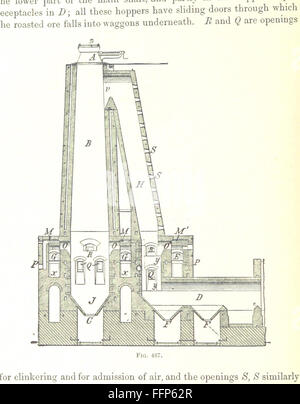 06 der "Handbuch der Metallurgie... Übersetzt von H. Ludwig Stockfoto