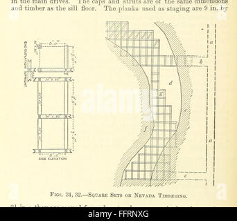 08 der "wirtschaftlichen Bergbau. Ein praktisches Handbuch für den Bergmann, der Metallurge und Händler " Stockfoto