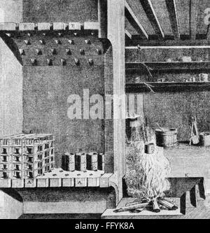 Industrie, Porzellan, kreisförmigen Brennofen, Querschnitt, Kupferstich, 'Encyclopédie ou Wörterbuch raisonné des Sciences, des Arts et des métiers" von Denis Diderot und Jean Baptiste d'Alembert, 1751 - 1780, Artist's Urheberrecht nicht gelöscht werden Stockfoto