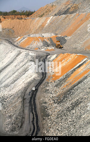 Übersicht-Kohlemine in Jharkhand, Indien Stockfoto