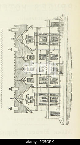 24 der "Carnoustie und seiner Umgebung. Mit acht Abbildungen und einer Karte etc. [Vorwort unterzeichnet; G. C. D., also George C Stockfoto