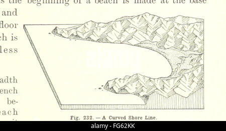 87 der "Physische Geographie. Von W. M. Davis... von William Henry Snyder unterstützt. [Mit Platten.] " Stockfoto