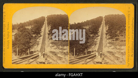 Mount Pisgah Flugzeug. Länge, 2341 Füße, 664 Füße hoch, von M. A. Kleckner Stockfoto