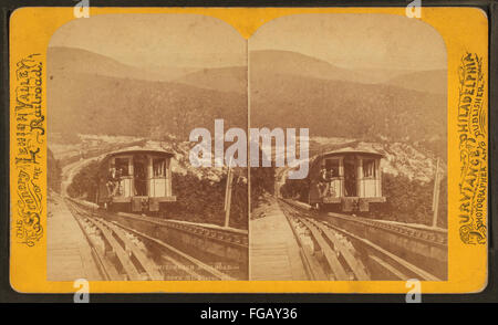 Ein Foto von William T. Purviance, das den Blick auf den Mt. Pisgah-Flugzeug, das das einzigartige Design der Serpentinenbahn erfasst, eine frühe Methode für steile Steigungen. Stockfoto