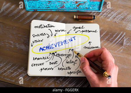 Retro-Effekt und getönten Bild einer Frau hand schreiben eine Notiz mit einem Füllfederhalter auf einem Notebook. Firmen-Konzept-Image mit handschriftlichen Text erreichen Stockfoto