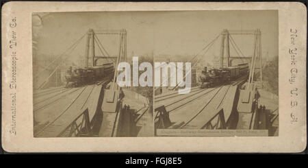 Niagara, Eisenbahn-Hängebrücke, 800 ft lang, aus Robert N. Dennis Sammlung von stereoskopischen Ansichten. Stockfoto