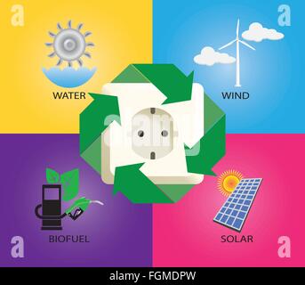 green energy alternative icon wind turbine electricity biofuell solar panel Stock Vektor