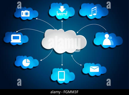 Cloud-computing-Konzept Stockfoto