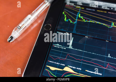 Tablet mit Lager Diagramm auf einem Holztisch Stockfoto