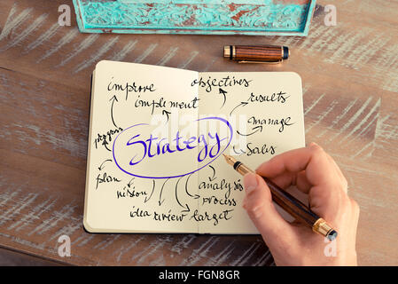 Firmen-Konzept-Image mit handschriftlichen Text Strategie Stockfoto