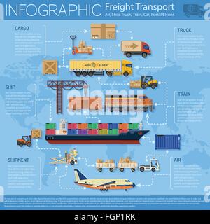 Freight Transport und Verpackung Infografiken im flachen Stil-Ikonen wie z. B. LKW, Flugzeug, Zug, Schiff. Vektor für Broschüre, Web sitzen Stock Vektor