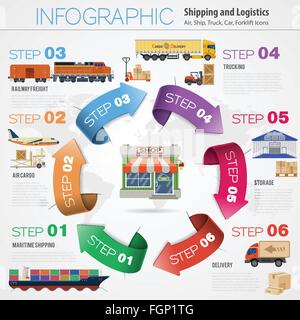 LKW-Transport und Verpackung Infografiken im flachen Stil-Ikonen wie z. B. LKW, Flugzeug, Zug, Schiff mit Pfeilen. Vektor für Broch Stock Vektor