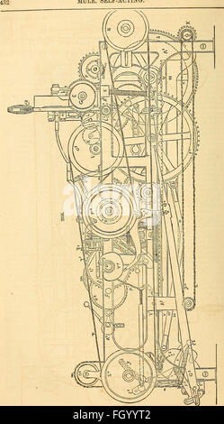 Appletons Wörterbuch von Maschinen, Mechanik, Motor-Arbeit und Technik (1861)