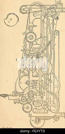 Appletons Wörterbuch von Maschinen, Mechanik, Motor-Arbeit und Technik (1861)